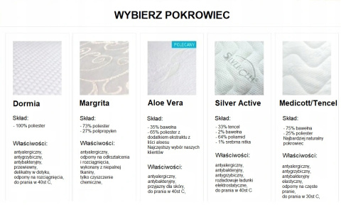 Materac pocket z kokosem i owczą wełną Hebe Materac pocket z kokosem i owczą wełną Hebe