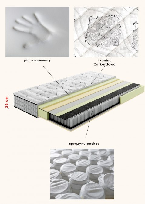 Materac pocket hybrydowy Quanto Premium - 120 x 200 - Premium Materac pocket hybrydowy Quanto Premium - 120 x 200 - Premium