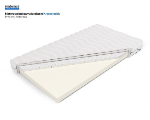 Frankhauer Materac piankowy z lateksem Krasnoludek - 80 x 200 - Medicott/Tencel Frankhauer Materac piankowy z lateksem Krasnoludek - 80 x 200 - Medicott/Tencel