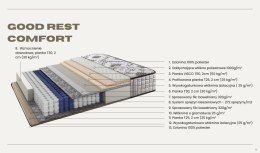 Frankhauer Materac pocket COMFORT LUX - 180 x 200 - Premium