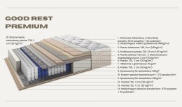 Frankhauer Materac pocket PREMIUM LUX - 180 x 200 - Premium GOLD