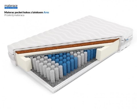 Frankhauer Materac pocket kokos z lateksem Ares - 90 x 185 - Dormia Frankhauer Materac pocket kokos z lateksem Ares - 90 x 185 - Dormia
