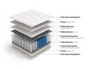Frankhauer Materac pocket z lateksem Eros - 133 x 188 - Dormia