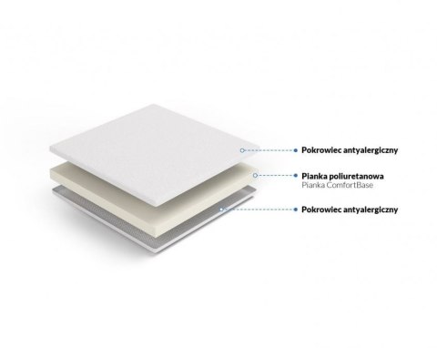 Frankhauer Materac nawierzchniowy Lora - 80 x 200 - Mikrofibra Frankhauer Materac nawierzchniowy Lora - 80 x 200 - Mikrofibra