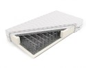 Frankhauer Materac bonellowy z lateksem Temida - 90 x 200 - Medicott/Tencel
