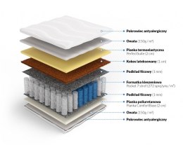 Frankhauer Materac pocket memory z kokosem Hynos - 80 x 190* - SilverActive