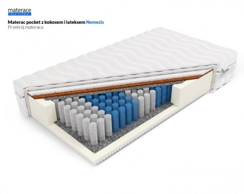 Frankhauer Materac pocket z kokosem i lateksem Nemezis - 180 x 200 - Margrita