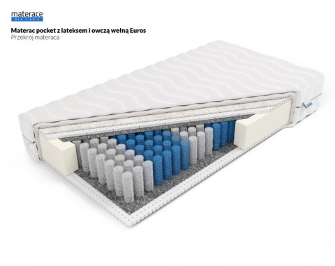 Frankhauer Materac pocket z lateksem i owczą wełną Euros - 80 x 200 - Medicott/Tencel
