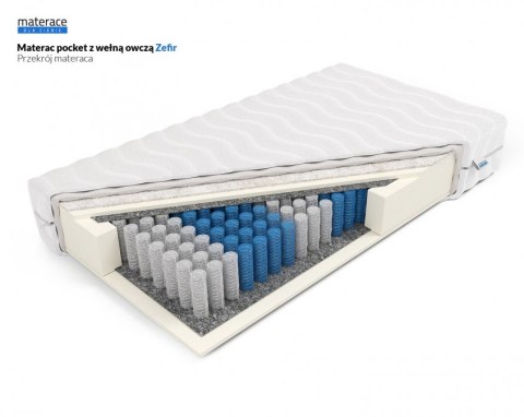 Frankhauer Materac pocket z owczą wełną Zefir - 100 x 200 - SilverActive
