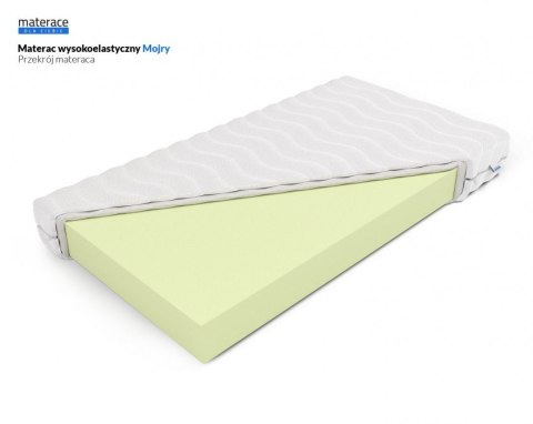 Frankhauer Materac wysokoelastyczny Mojry 18 cm - 90 x 180* - Medicott/Tencel