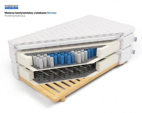 Frankhauer Materac kontynentalny z lateksem Hermes - 100 x 200 - Dormia