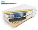 Frankhauer Materac kontynentalny z pianką memory Altea - 200 x 200 - Dormia