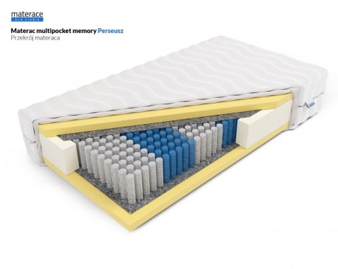 Frankhauer Multipocket memory Perseusz - 120 x 200 - SilverActive