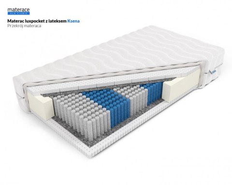 Frankhauer Materac luxpocket z lateksem Ksena - 180 x 200 - SilverActive