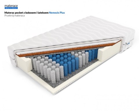 Frankhauer Materac pocket z kokosem i lateksem Nemezis Plus - 80 x 200 - Dormia