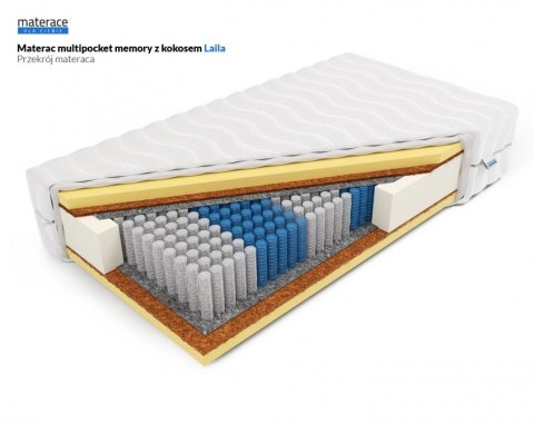 Frankhauer Multipocket memory z kokosem Laila - 140 x 200 - Margrita