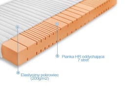 Frankhauer Materac wysokoelastyczny Cortona średniotwardy - 100 x 200 - Deomi
