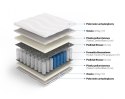 Frankhauer Materac pocket Posejdon Plus - 180 x 200 - Aloe Vera
