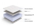 Frankhauer Materac wysokoelastyczny Mojry H1 15 cm - 140 x 200 - Margrita