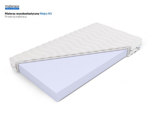 Frankhauer Materac wysokoelastyczny Mojry H1 15 cm - 90 x 200 - Aloe Vera