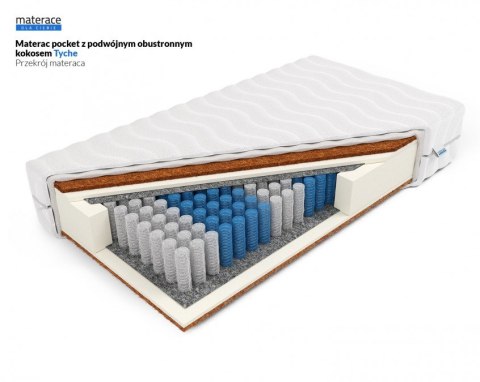 Frankhauer Pocket z podwójnym obustronnym kokosem Tyche - 120 x 200 - Margrita