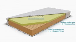 Frankhauer Materac wysokoelastyczny HR z memory Akadi - 160 x 200 - Skin Care