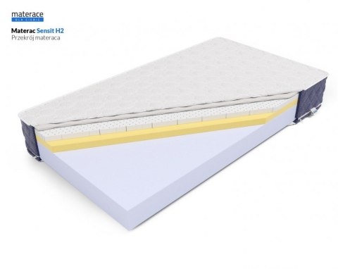 Frankhauer Materac Sensit H2 - 80 x 190
