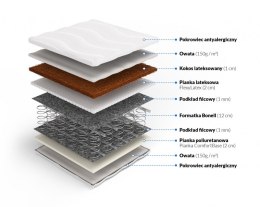 Frankhauer Materac bonellowy kokos z lateksem Hekate - 160 x 190 - Margrita