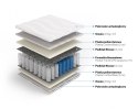 Frankhauer Materac pocket Posejdon - 180 x 220 - Aloe Vera