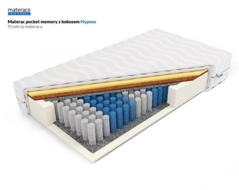 Frankhauer Materac pocket memory z kokosem Hynos - 160 x 190 - SilverActive
