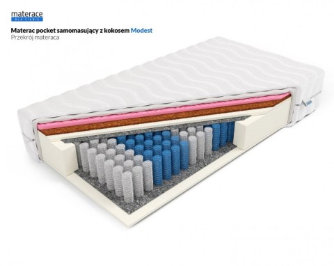 Frankhauer Materac pocket samomasujący z kokosem Modest - 90 x 180 - Aloe Vera