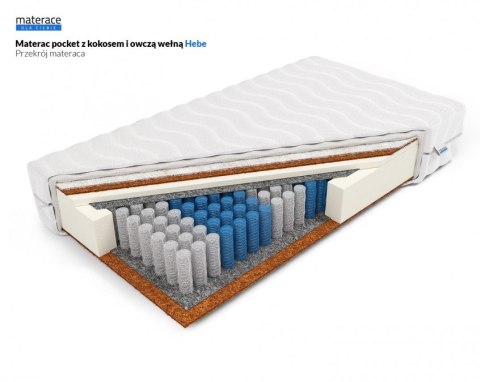 Frankhauer Materac pocket z kokosem i owczą wełną Hebe - 150 x 200 - SilverActive