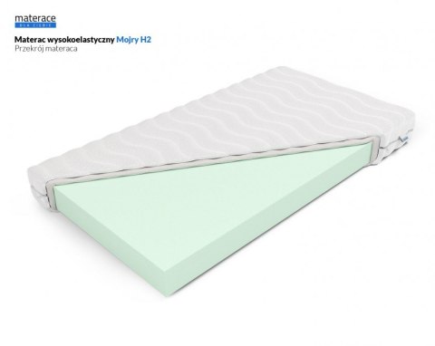 Frankhauer Materac wysokoelastyczny Mojry H2 15 cm - 150 x 200 - Margrita