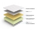 Frankhauer Materac wysokoelastyczny z memory Ceres - 140 x 190 - SilverActive