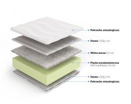 Frankhauer Materac wysokoelastyczny z wełną Kora - 150 x 200 - Aloe Vera