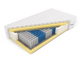 Frankhauer Multipocket memory Perseusz - 150 x 200 - SilverActive