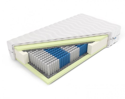 Frankhauer Materac luxpocket z pianką HR Fortuna - 160 x 190 - SilverActive