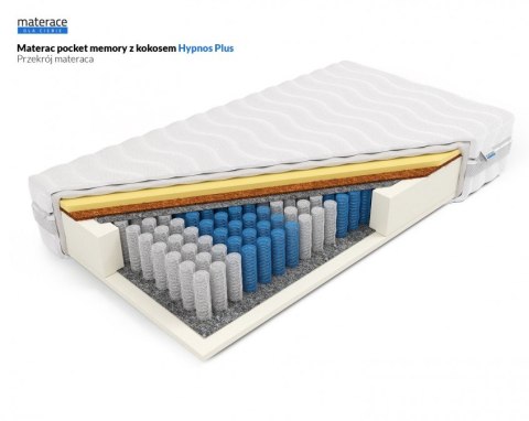 Frankhauer Materac pocket memory z kokosem Hynos Plus - 140 x 190 - SilverActive