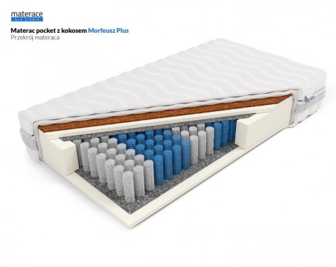 Frankhauer Materac pocket z kokosem Morfeusz Plus - 150 x 200 - Medicott/Tencel