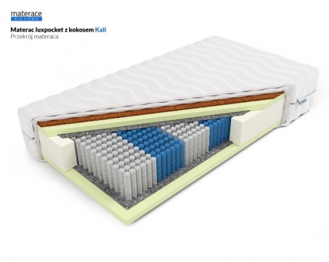 Frankhauer Materac Luxpocket z kokosem Kali - 160 x 190 - SilverActive