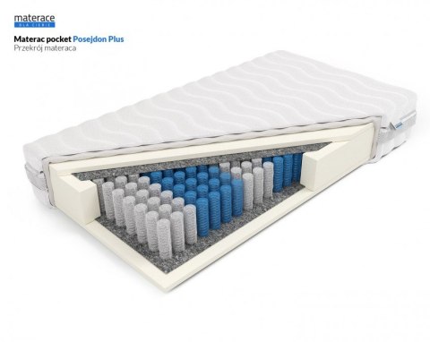 Frankhauer Materac pocket Posejdon Plus - 180 x 220 - Aloe Vera