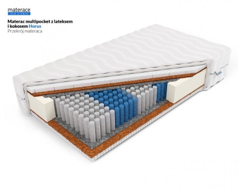 Frankhauer Multipocket z lateksem i kokosem Horus - 140 x 190 - Dormia