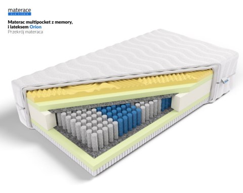Frankhauer Materac multipocket memory z lateksem Orion - 140 x 200 - Medicott/Tencel