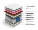 Frankhauer Materac pocket samomasujący z kokosem Modest - 140 x 190 - Aloe Vera