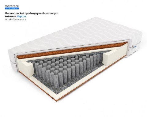 Frankhauer Materac pocket z obustronnym kokosem Neptun - 140 x 190 - Margrita