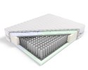Frankhauer Materac pocket Penelopa i Odyseusz Plus - 160 x 200 - Medicott