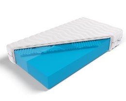 Frankhauer Materac wysokoelastyczny Ariadna i Dionizos - 140 x 200 - SilverActive