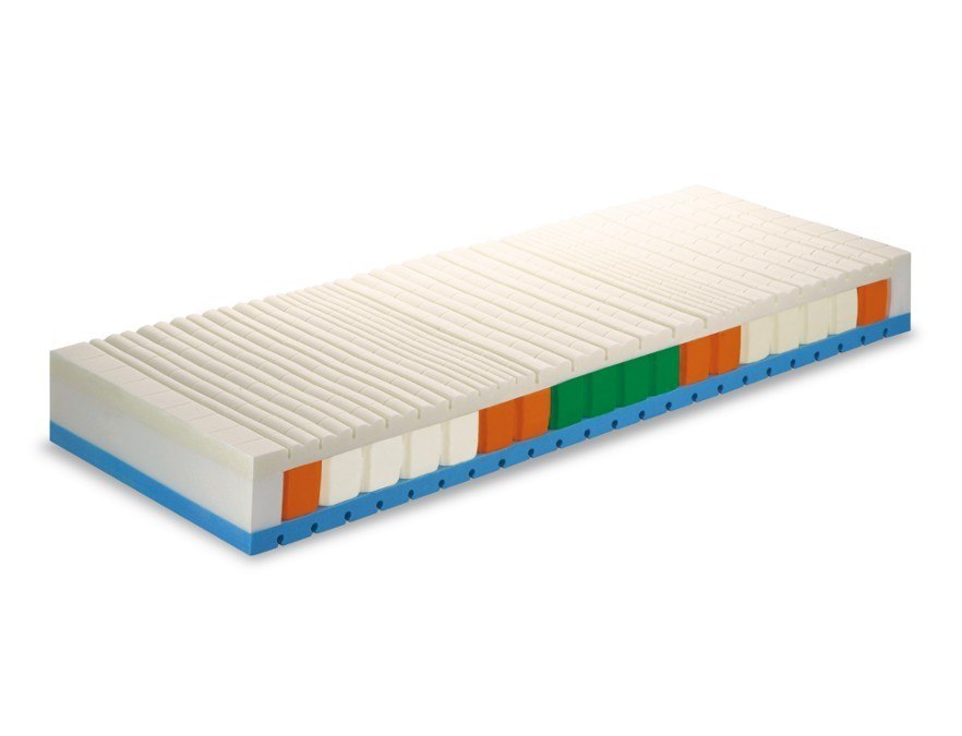 Materac helix z memory Kastor Materac helix z memory Kastor